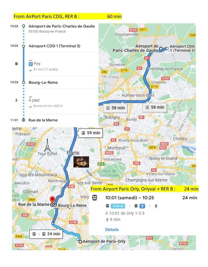 3 Private Rooms Shared Flat In A Villa At Sceaux 600M Rer B Direct To Notre-Dame Екстериор снимка